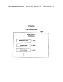 RECEIVING APPARATUS AND RECEIVING METHOD diagram and image