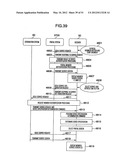 RECEIVING APPARATUS AND RECEIVING METHOD diagram and image