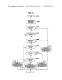 RECEIVING APPARATUS AND RECEIVING METHOD diagram and image