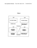 RECEIVING APPARATUS AND RECEIVING METHOD diagram and image