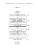 DIGITAL PHOTOGRAPHING APPARATUS AND METHOD OF CONTROLLING THE SAME diagram and image