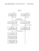 DIGITAL PHOTOGRAPHING APPARATUS AND METHOD OF CONTROLLING THE SAME diagram and image