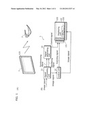 ORGANIC ELECTROLUMINESCENCE DISPLAY DEVICE, VIDEO DISPLAY SYSTEM, AND     VIDEO DISPLAY  METHOD diagram and image