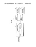 ORGANIC ELECTROLUMINESCENCE DISPLAY DEVICE, VIDEO DISPLAY SYSTEM, AND     VIDEO DISPLAY  METHOD diagram and image