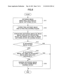 DRAWN IMAGE SHARING APPARATUS, DRAWN IMAGE SHARING SYSTEM, AND DRAWN IMAGE     SHARING METHOD diagram and image