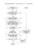 DRAWN IMAGE SHARING APPARATUS, DRAWN IMAGE SHARING SYSTEM, AND DRAWN IMAGE     SHARING METHOD diagram and image