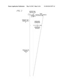 IMAGE CAPTURING APPARATUS, IMAGE CAPTURING METHOD, IMAGE CAPTURING     CIRCUIT, AND PROGRAM diagram and image