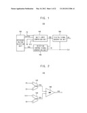 Analog to Digital Converters, Image Sensor Systems, and Methods of     Operating the Same diagram and image