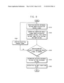 Analog to Digital Converters, Image Sensor Systems, and Methods of     Operating the Same diagram and image