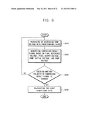 Analog to Digital Converters, Image Sensor Systems, and Methods of     Operating the Same diagram and image