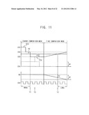 Analog to Digital Converters, Image Sensor Systems, and Methods of     Operating the Same diagram and image