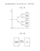 Analog to Digital Converters, Image Sensor Systems, and Methods of     Operating the Same diagram and image