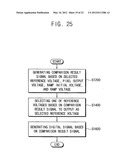 Analog to Digital Converters, Image Sensor Systems, and Methods of     Operating the Same diagram and image