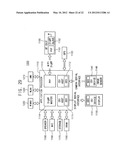 Analog to Digital Converters, Image Sensor Systems, and Methods of     Operating the Same diagram and image