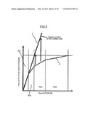 Solid-state image sensing device and camera system diagram and image