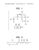 SOLID-STATE IMAGE PICKUP DEVICE AND METHOD OF RESETTING THE SAME diagram and image