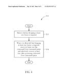 METHOD FOR PERFORMING VIDEO DISPLAY CONTROL WITHIN A VIDEO DISPLAY SYSTEM,     AND ASSOCIATED VIDEO PROCESSING CIRCUIT AND VIDEO DISPLAY SYSTEM diagram and image