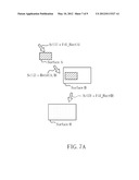 METHOD FOR PERFORMING VIDEO DISPLAY CONTROL WITHIN A VIDEO DISPLAY SYSTEM,     AND ASSOCIATED VIDEO PROCESSING CIRCUIT AND VIDEO DISPLAY SYSTEM diagram and image