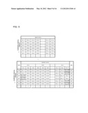 LIQUID CRYSTAL DISPLAY PANEL, LIQUID CRYSTAL DRIVE DEVICE, AND LIQUID     CRYSTAL DISPLAY DEVICE diagram and image