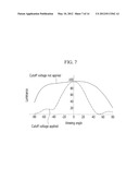 LIQUID CRYSTAL DISPLAY diagram and image