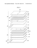 LIQUID CRYSTAL DISPLAY diagram and image