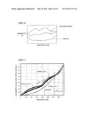 METHOD FOR MANUFACTURING LIQUID CRYSTAL DISPLAY DEVICE diagram and image