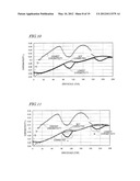 METHOD FOR MANUFACTURING LIQUID CRYSTAL DISPLAY DEVICE diagram and image