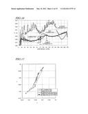 METHOD FOR MANUFACTURING LIQUID CRYSTAL DISPLAY DEVICE diagram and image