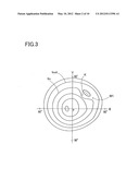 CONTROL METHOD OF A FUNDUS EXAMINATION APPARATUS diagram and image