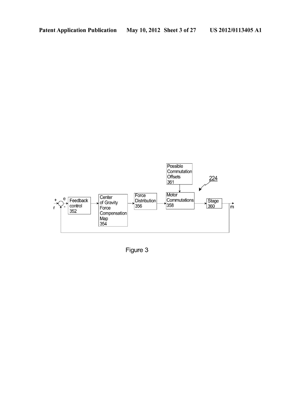 METHOD FOR DETERMINING A COMMUTATION OFFSET AND FOR DETERMINING A     COMPENSATION MAP FOR A STAGE - diagram, schematic, and image 04