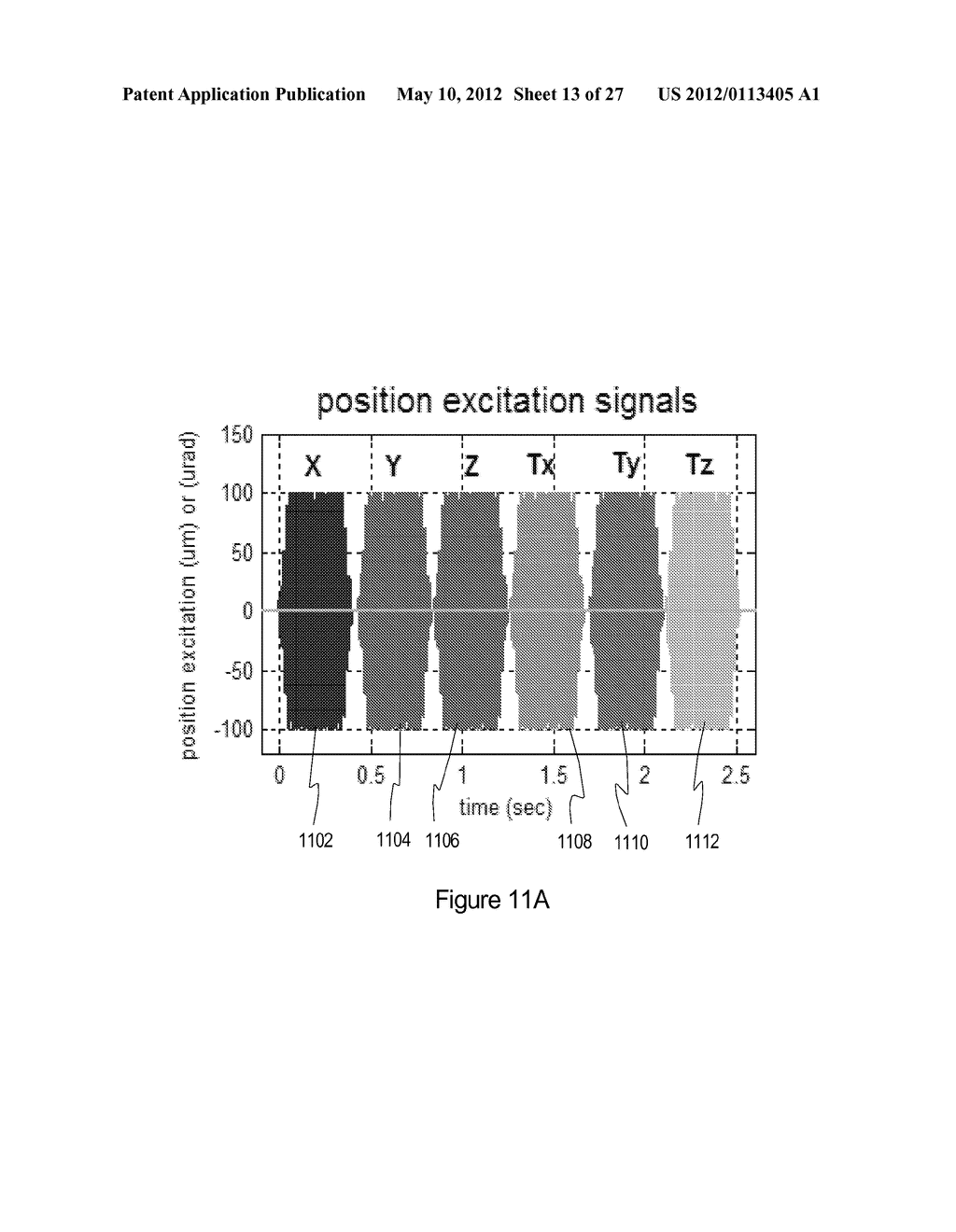 METHOD FOR DETERMINING A COMMUTATION OFFSET AND FOR DETERMINING A     COMPENSATION MAP FOR A STAGE - diagram, schematic, and image 14