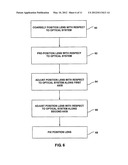 METHOD AND DEVICE FOR ALGINING A LENS WITH AN OPTICAL SYSTEM diagram and image