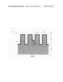 OPTICAL DEFECT AMPLIFICATION FOR IMPROVED SENSITIVITY ON PATTERNED LAYERS diagram and image