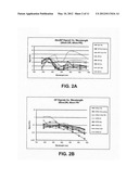 OPTICAL DEFECT AMPLIFICATION FOR IMPROVED SENSITIVITY ON PATTERNED LAYERS diagram and image