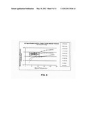 OPTICAL DEFECT AMPLIFICATION FOR IMPROVED SENSITIVITY ON PATTERNED LAYERS diagram and image