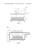 ELECTRICALLY DRIVEN DEVICES FOR SURFACE ENHANCED RAMAN SPECTROSCOPY diagram and image