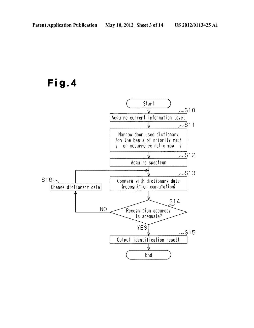 SPECTRUM MEASURING APPARATUS FOR MOVER - diagram, schematic, and image 04