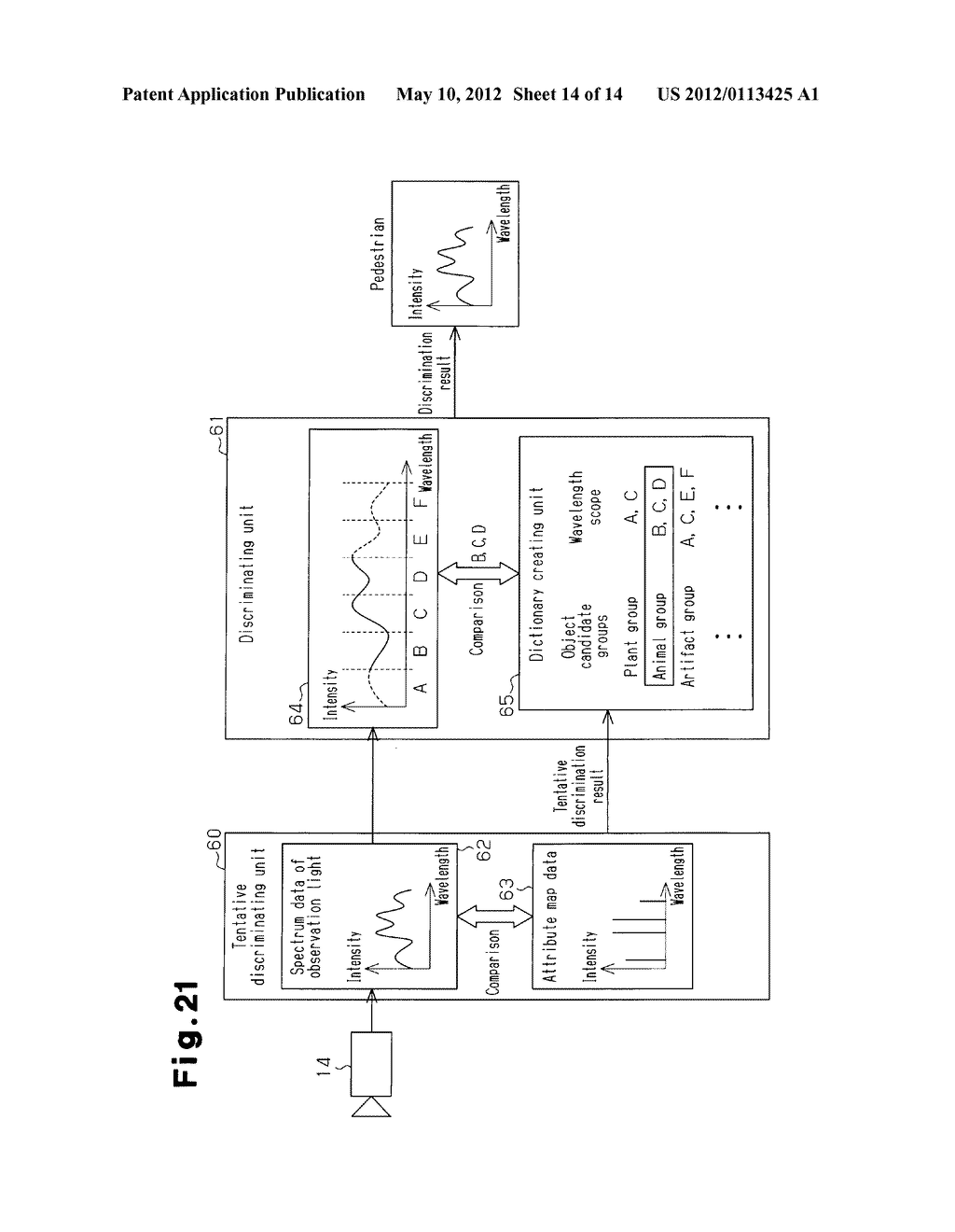 SPECTRUM MEASURING APPARATUS FOR MOVER - diagram, schematic, and image 15