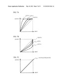 COLOR ADJUSTMENT DEVICE, IMAGE FORMING APPARATUS, AND COMPUTER READABLE     MEDIUM diagram and image