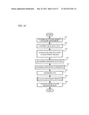 COLOR ADJUSTMENT DEVICE, IMAGE FORMING APPARATUS, AND COMPUTER READABLE     MEDIUM diagram and image