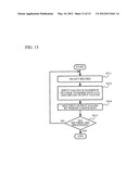 COLOR ADJUSTMENT DEVICE, IMAGE FORMING APPARATUS, AND COMPUTER READABLE     MEDIUM diagram and image