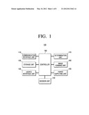 Image forming apparatus and image forming method thereof diagram and image