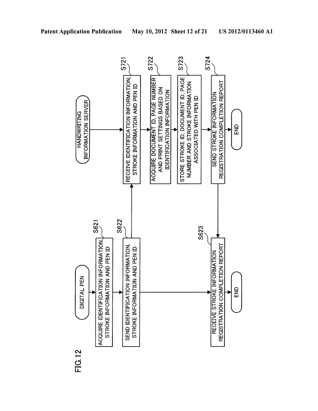 TRACE INFORMATION PROCESSING APPARATUS, TRACE INFORMATION PROCESSING     SYSTEM, TRACE INFORMATION PROCESSING METHOD AND COMPUTER READABLE MEDIUM - diagram, schematic, and image 13