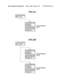 IMAGE PROCESSING APPARATUS FOR PROCESSING DOCUMENT DATA AND CONTROL METHOD     THEREFOR diagram and image