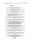 IMAGE PROCESSING APPARATUS FOR PROCESSING DOCUMENT DATA AND CONTROL METHOD     THEREFOR diagram and image