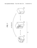 COMMUNICATION SYSTEM, COMMUNICATION APPARATUS, AND CONTROL METHOD OF RELAY     APPARATUS diagram and image