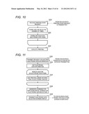 COMMUNICATION SYSTEM, COMMUNICATION APPARATUS, AND CONTROL METHOD OF RELAY     APPARATUS diagram and image