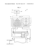 PRINTING APPARATUS, COLOR CONVERSION METHOD, PROGRAM, AND RECORDING MEDIUM diagram and image