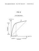 PRINTING APPARATUS, COLOR CONVERSION METHOD, PROGRAM, AND RECORDING MEDIUM diagram and image