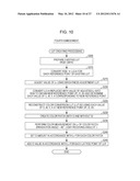 PRINTING APPARATUS, COLOR CONVERSION METHOD, PROGRAM, AND RECORDING MEDIUM diagram and image